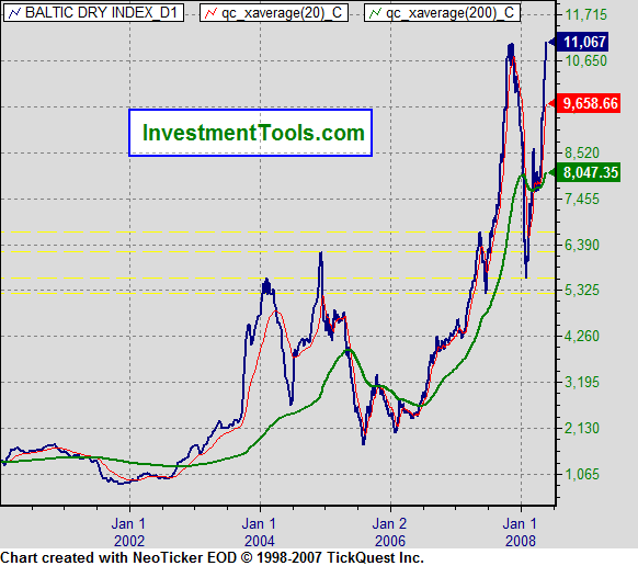 Stöffens Senf 164105