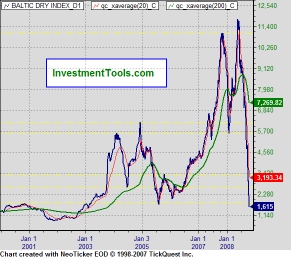 Der Antizykliker-Thread 193269