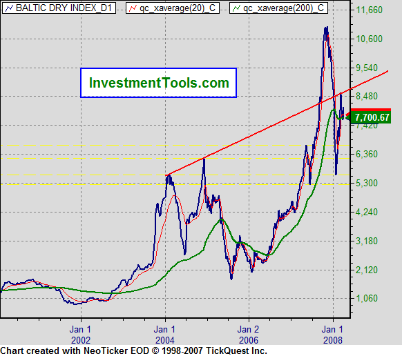 Der USA Bären-Thread 157991