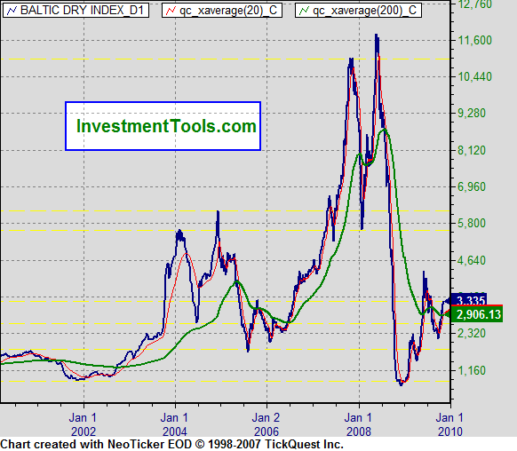 Der USA Bären-Thread 273021