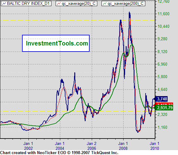Der USA Bären-Thread 274638