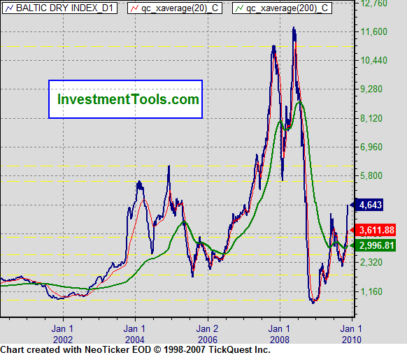 Der Antizykliker-Thread 276620