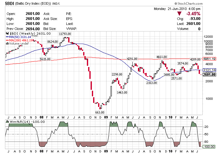 Der Antizykliker-Thread 328099