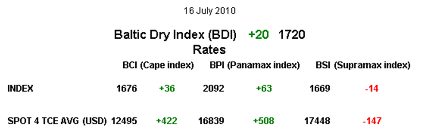 Der Antizykliker-Thread 332479