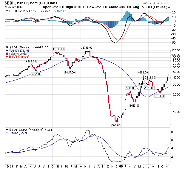 Der Antizykliker-Thread 276624