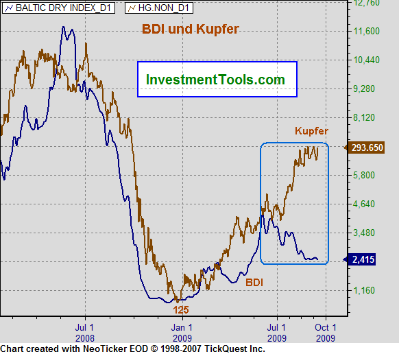 Der USA Bären-Thread 260449