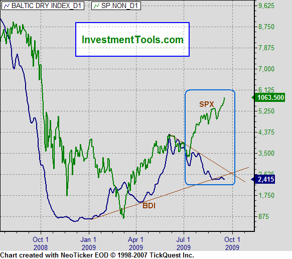 Der USA Bären-Thread 260450