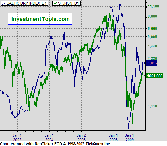 Der Antizykliker-Thread 271448
