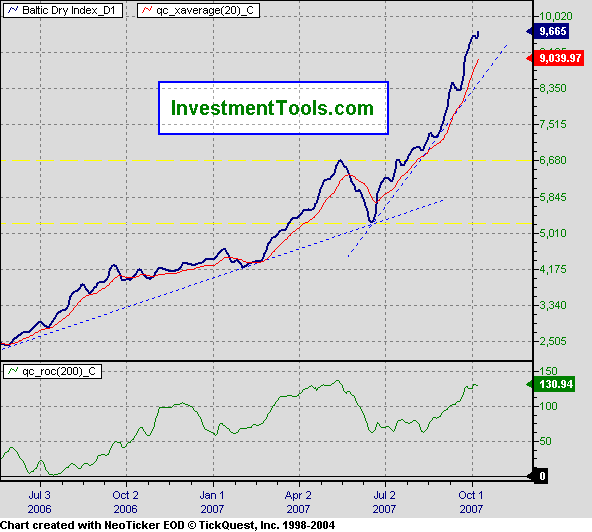 Der USA Bären-Thread 124404