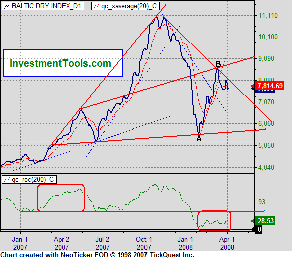 Der USA Bären-Thread 157992