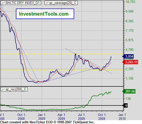 Der Antizykliker-Thread 275396