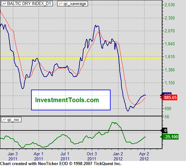 Antizykliker-Thread - v2.0 499613
