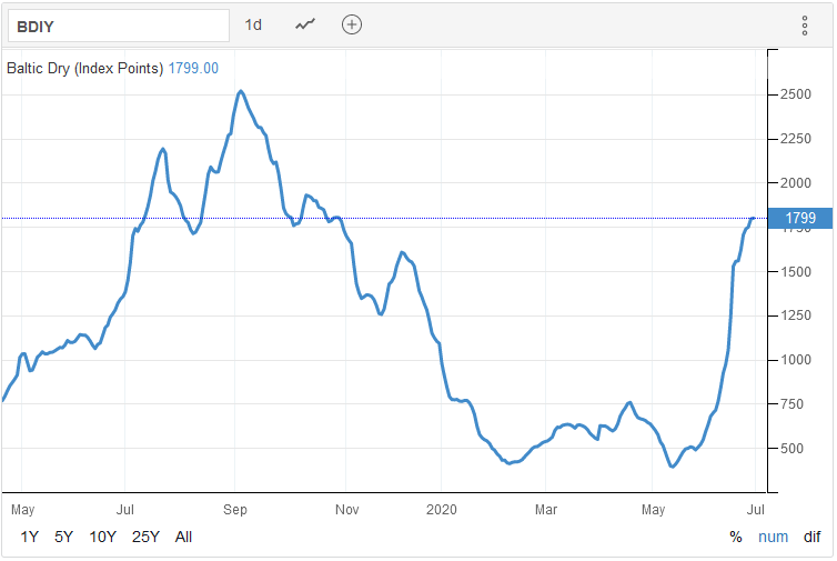 Der USA Bären-Thread 1188411