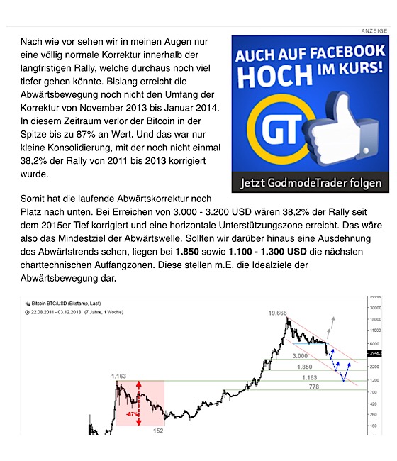 Bitcoins der nächste Monsterhype steht bevor! 1086079
