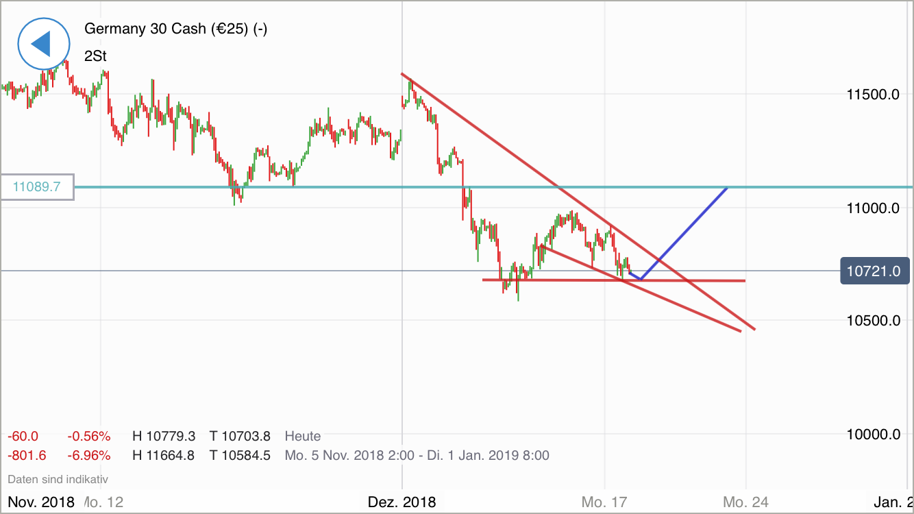 Krofitime Trading 1088137