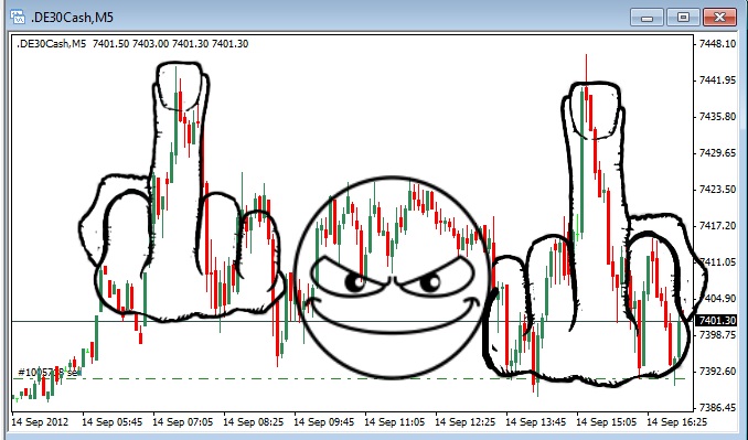 Quo Vadis Dax 2012 - Krise ohne Ende? 537602