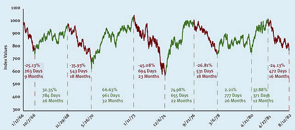 der Euro/Dollar Long Thread 25486