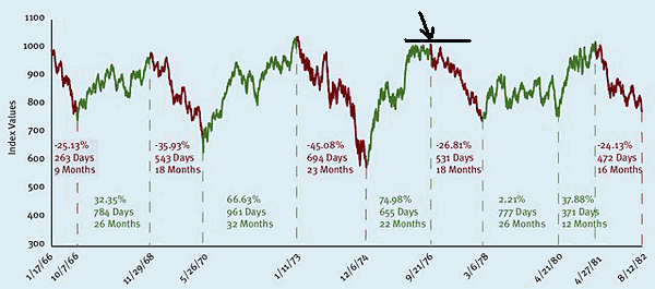 Der USA Bären-Thread 371858