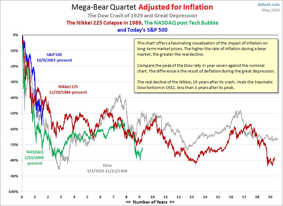 Der USA Bären-Thread 233195