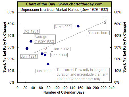 Der USA Bären-Thread 271158