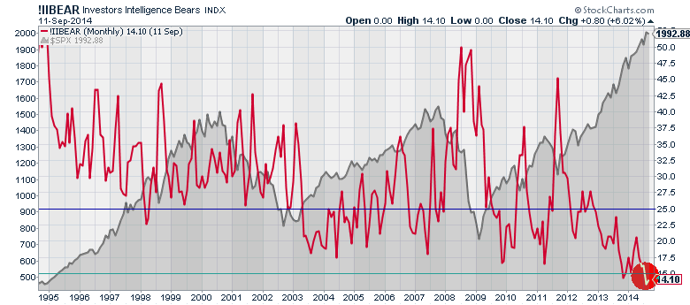 Der USA Bären-Thread 756101