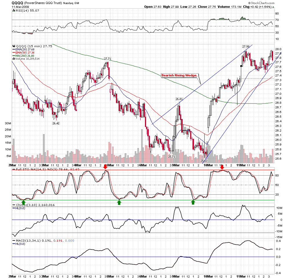 Der Antizykliker-Thread 221541