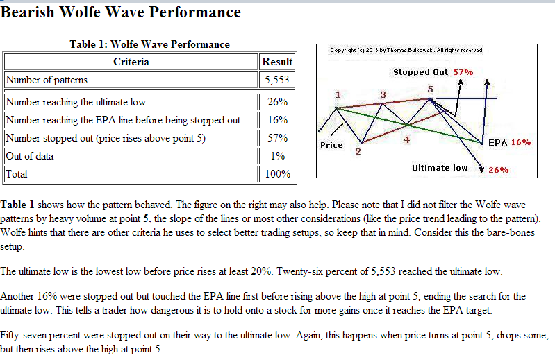 Quo Vadis Dax 2013 - Up, dank Liquidität 628940