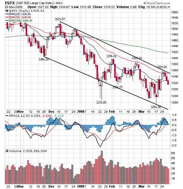 Stöffens Senf 156943