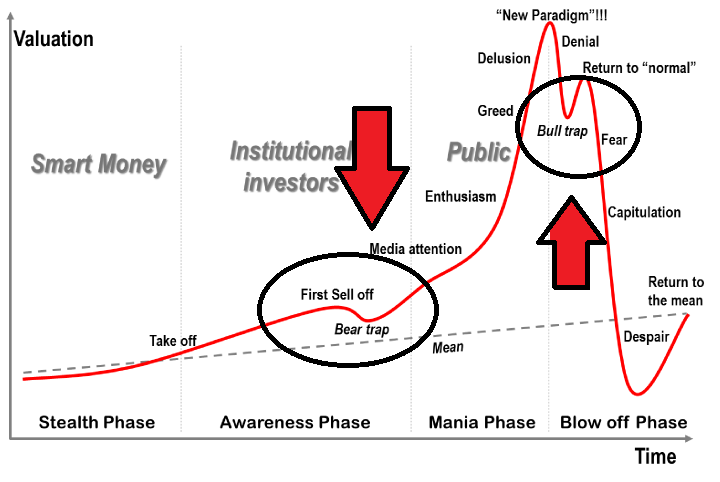 Tilray - Bestes Cannabis Unternehmen? 1232835