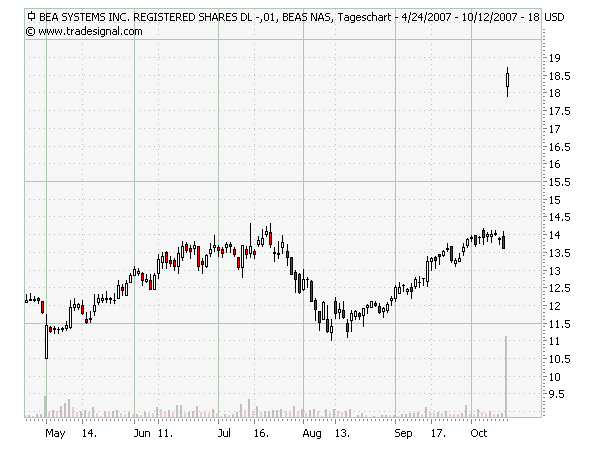 Der USA Bären-Thread 125199