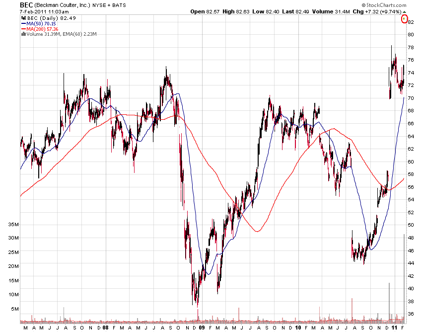Der USA Bären-Thread 378936