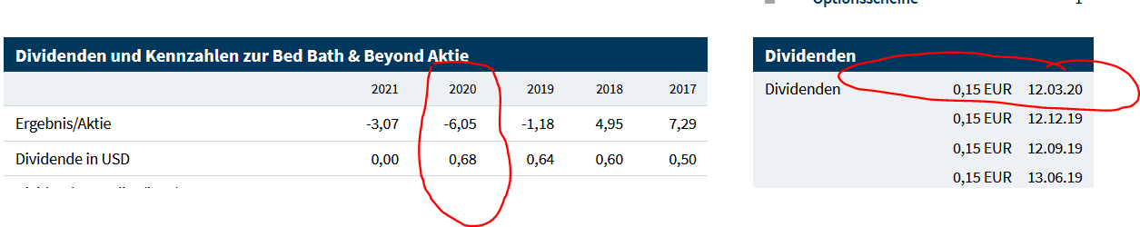 2021 QV-GDAXi-DJ-GOLD-EURUSD- JPY 1257822