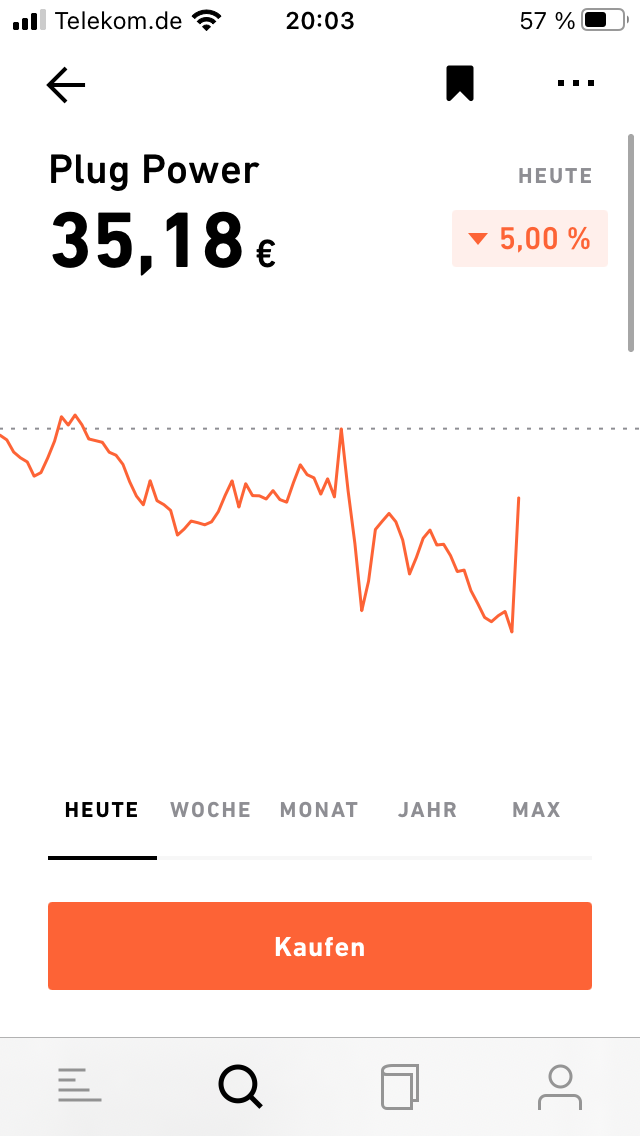 Plug Power - Brennstoffzellen 1237830