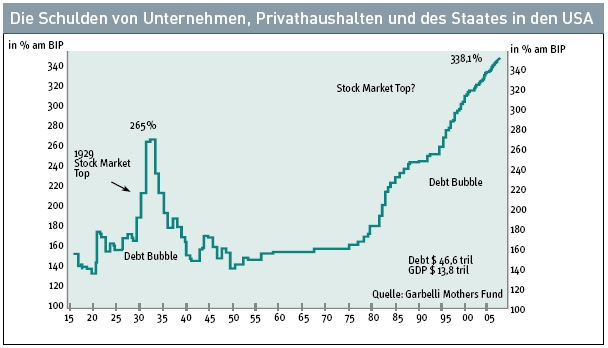 Bankbereich long 137113