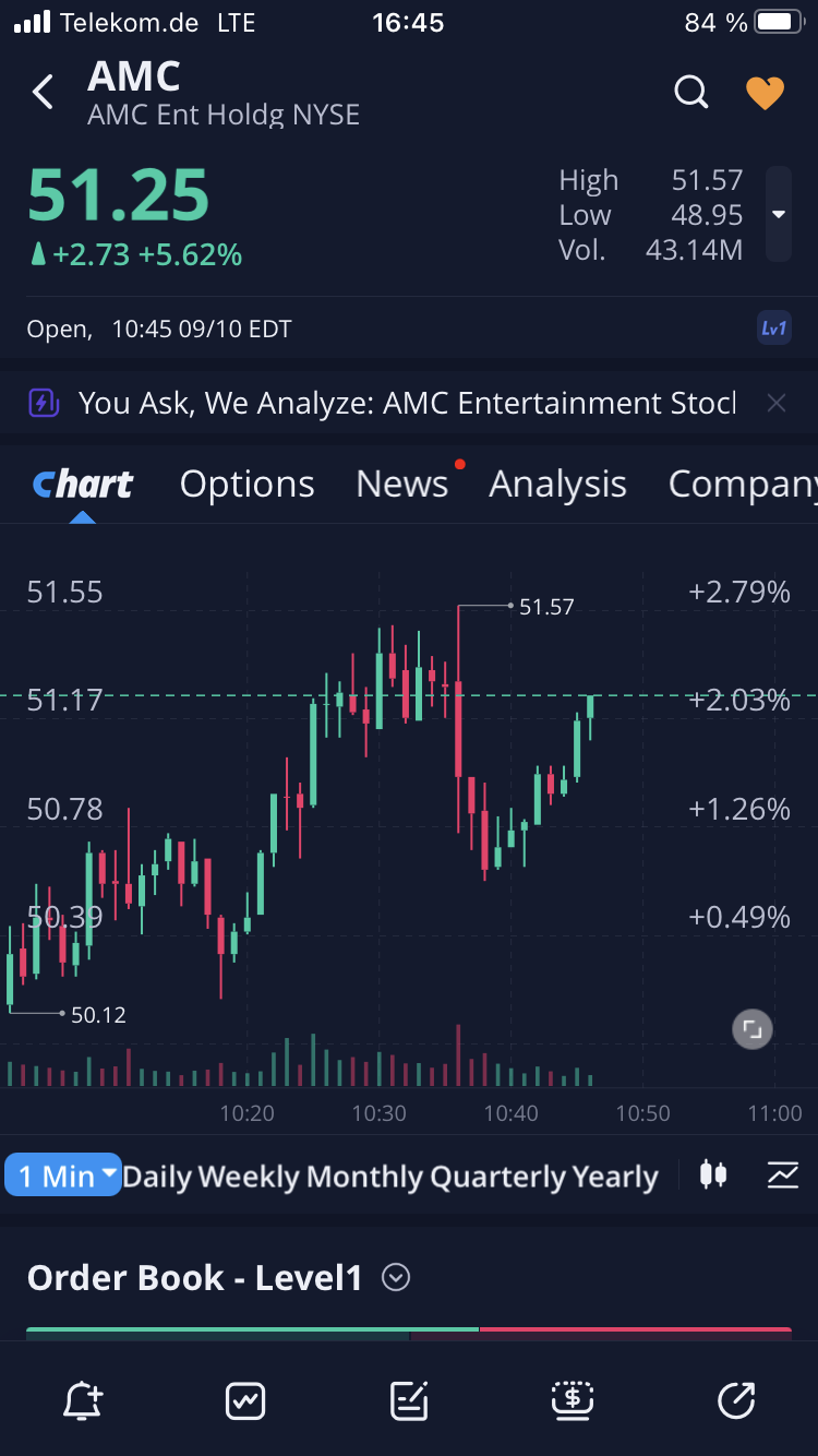 noch keiner hier interessiert... 1273506