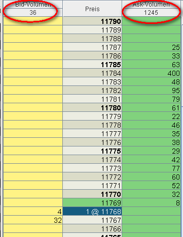 TTT-Team: Donnerstag, 28.09.2006 59364