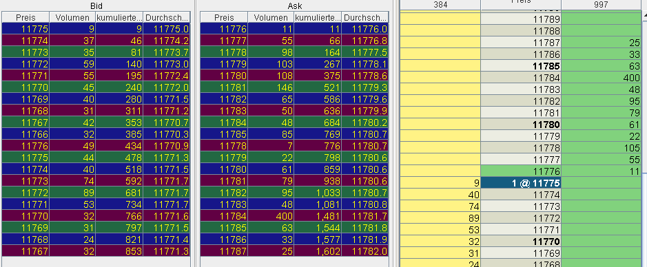 TTT-Team: Donnerstag, 28.09.2006 59367