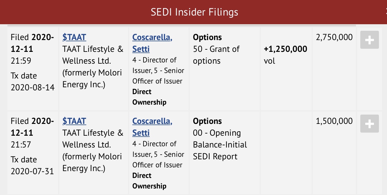 TAAT - Revolution am Tabakmarkt oder heiße Luft? 1219450