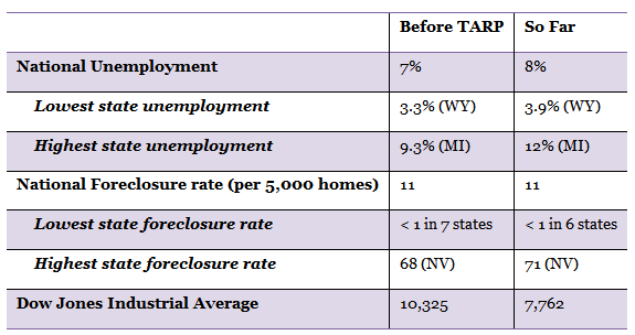 Der USA Bären-Thread 226910