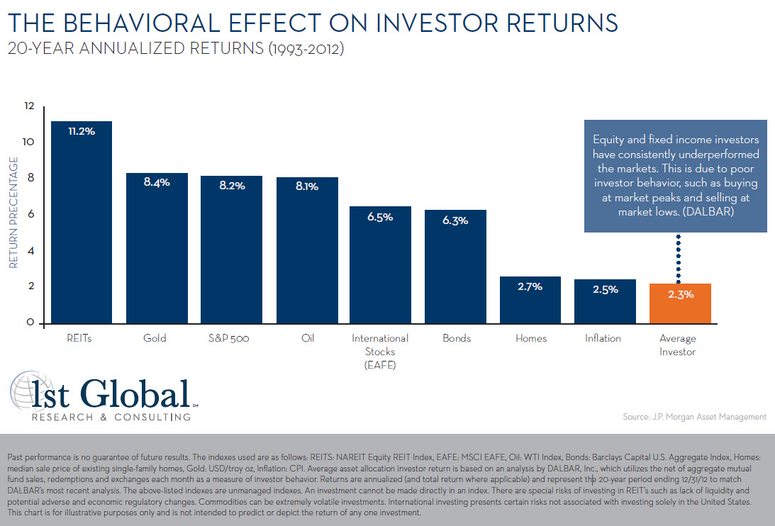 Warum der DAX auf 15.000 Punkte steigen wird 770099