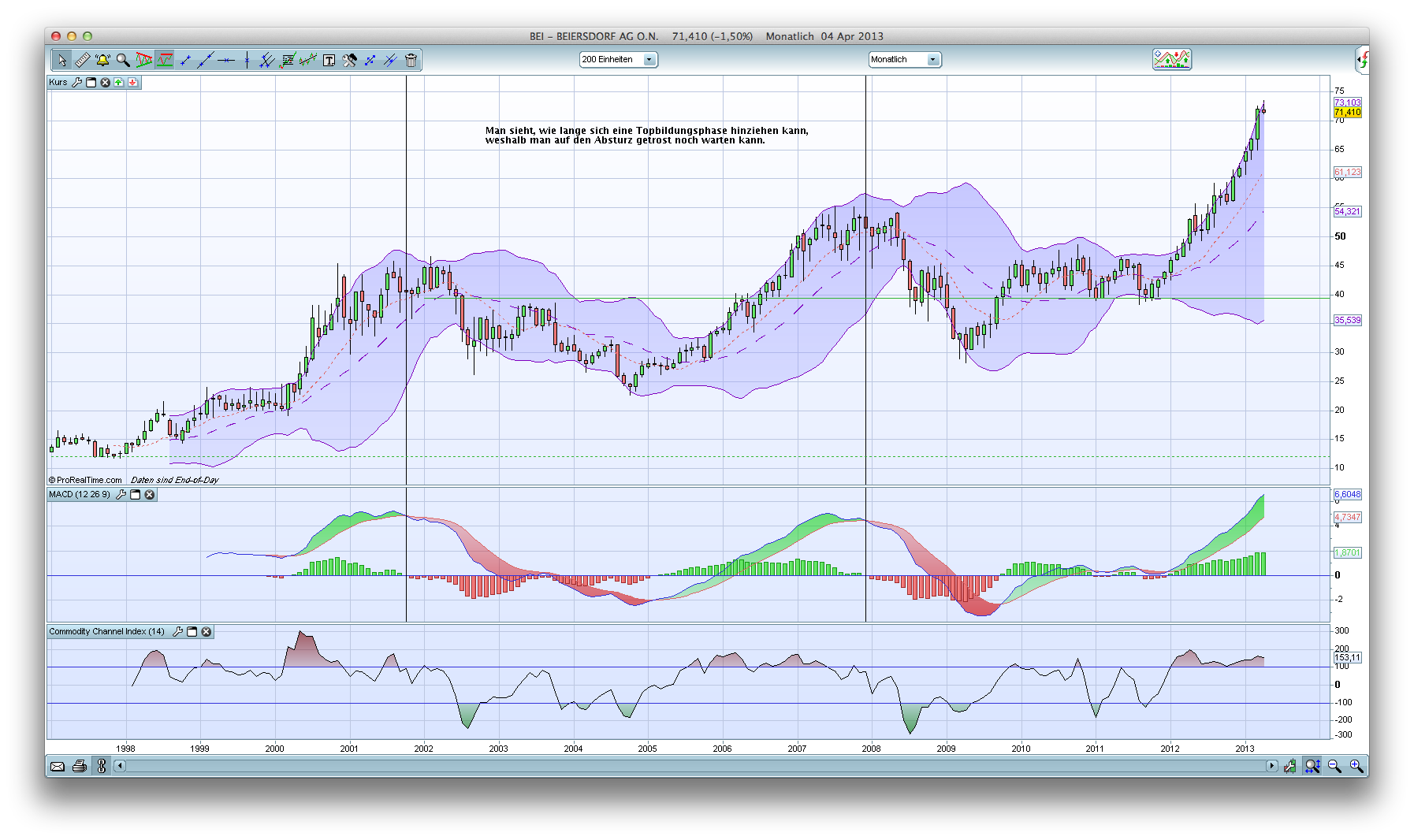 Wahrscheinlichkeiten 594616
