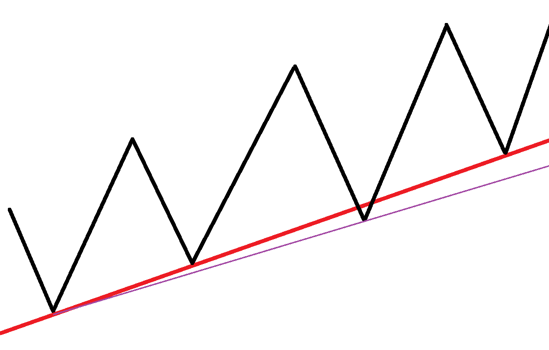 Covestro Aktie - Wkn: 606214 1071708