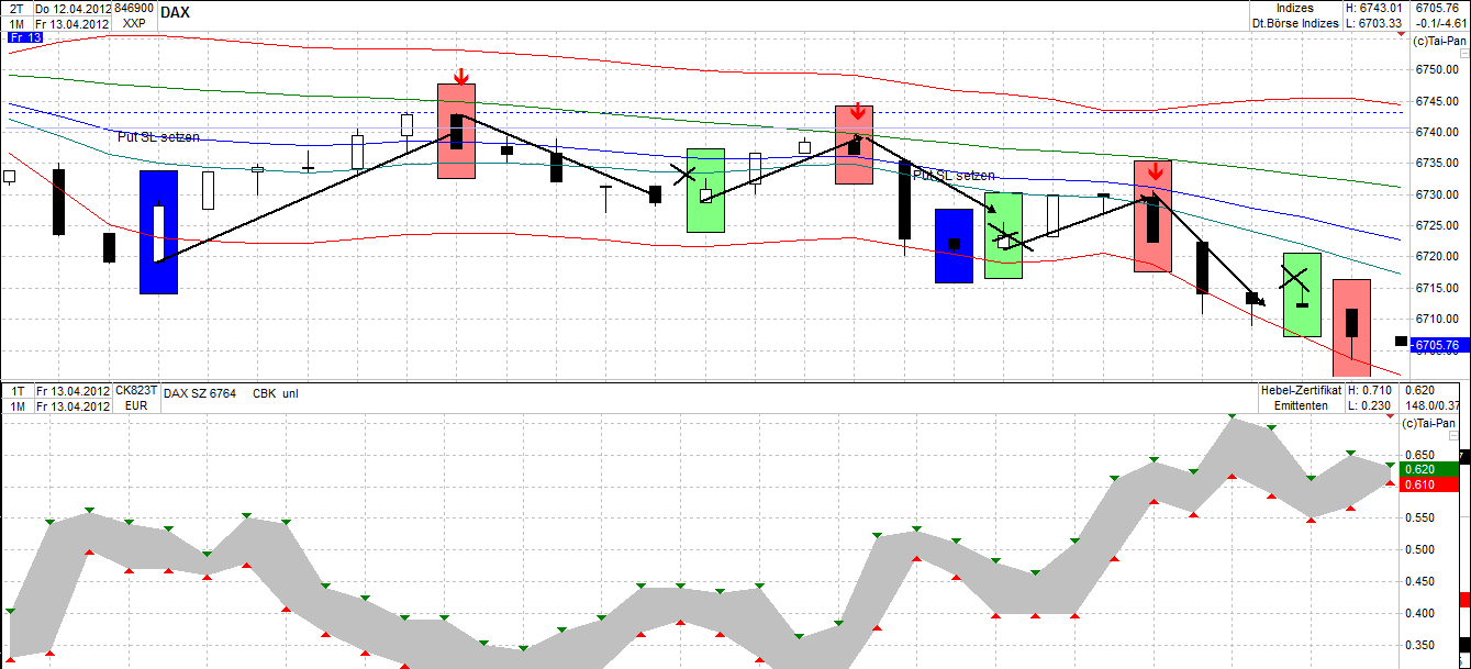 QV ultimate 2012 500528