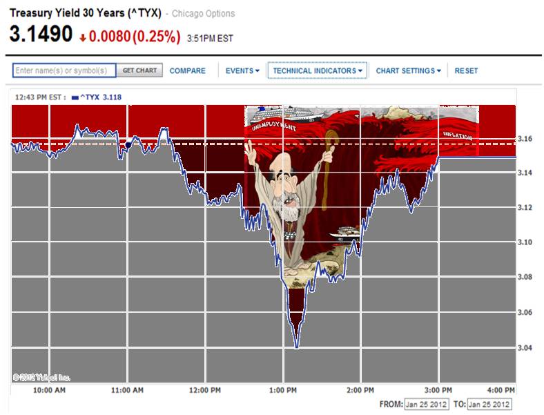 Antizykliker-Thread - v2.0 479514