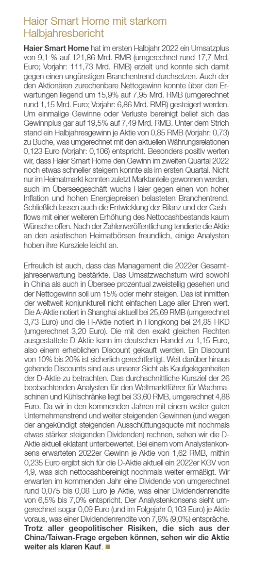 Qingdao Haier (LivingKitchen / Haushaltsgeräte) 1331811