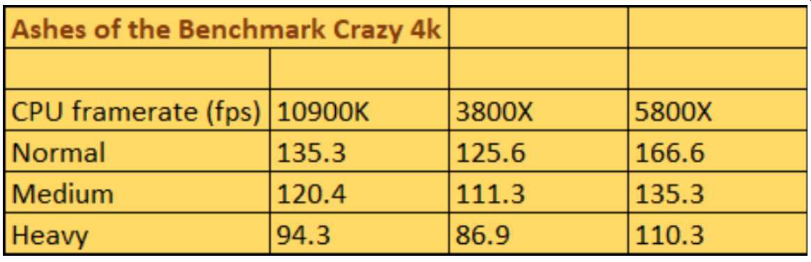 Mit Lisa Su und 7nm zum Next Horizon 1204148