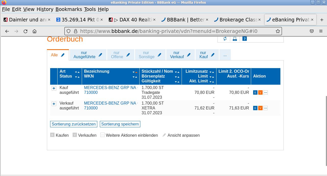 Daimler und andere Aktien und Finanz-Produkte 1382619