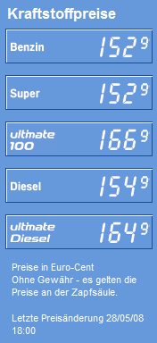 Das Bärengebrüll wird schon wieder lauter, 165880