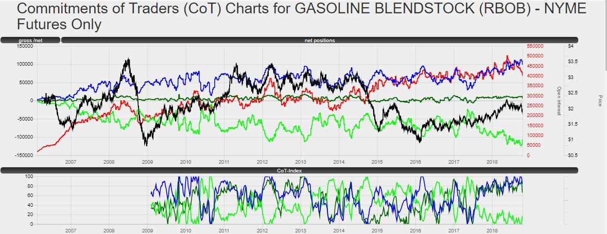 Trading, die echte Realität 1079307