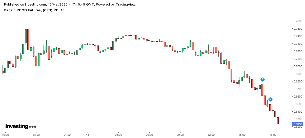 2020 QV-GDAXi-DJ-GOLD-EURUSD-JPY 1167317